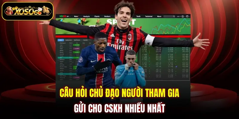 cau hoi chu dao nguoi tham gia gui cho cskh nhieu nhat Câu hỏi chủ đạo người tham gia gửi cho CSKH nhiều nhất