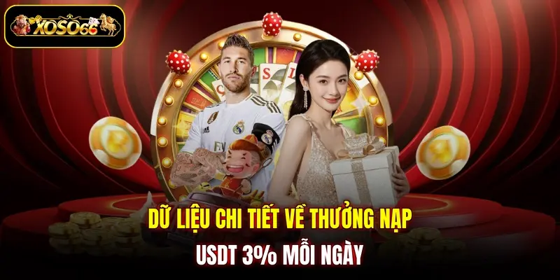 Dữ liệu chi tiết về thưởng nạp USDT 3% mỗi ngày