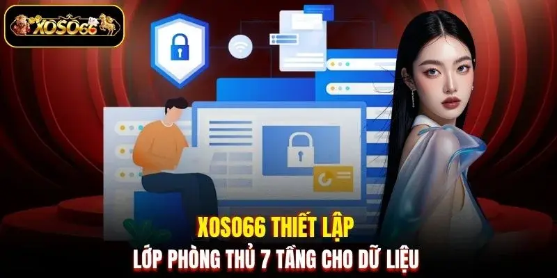 xoso66 thiet lap lop phong thu 7 tang cho du lieu XOSO66 thiết lập lớp phòng thủ 7 tầng cho dữ liệu